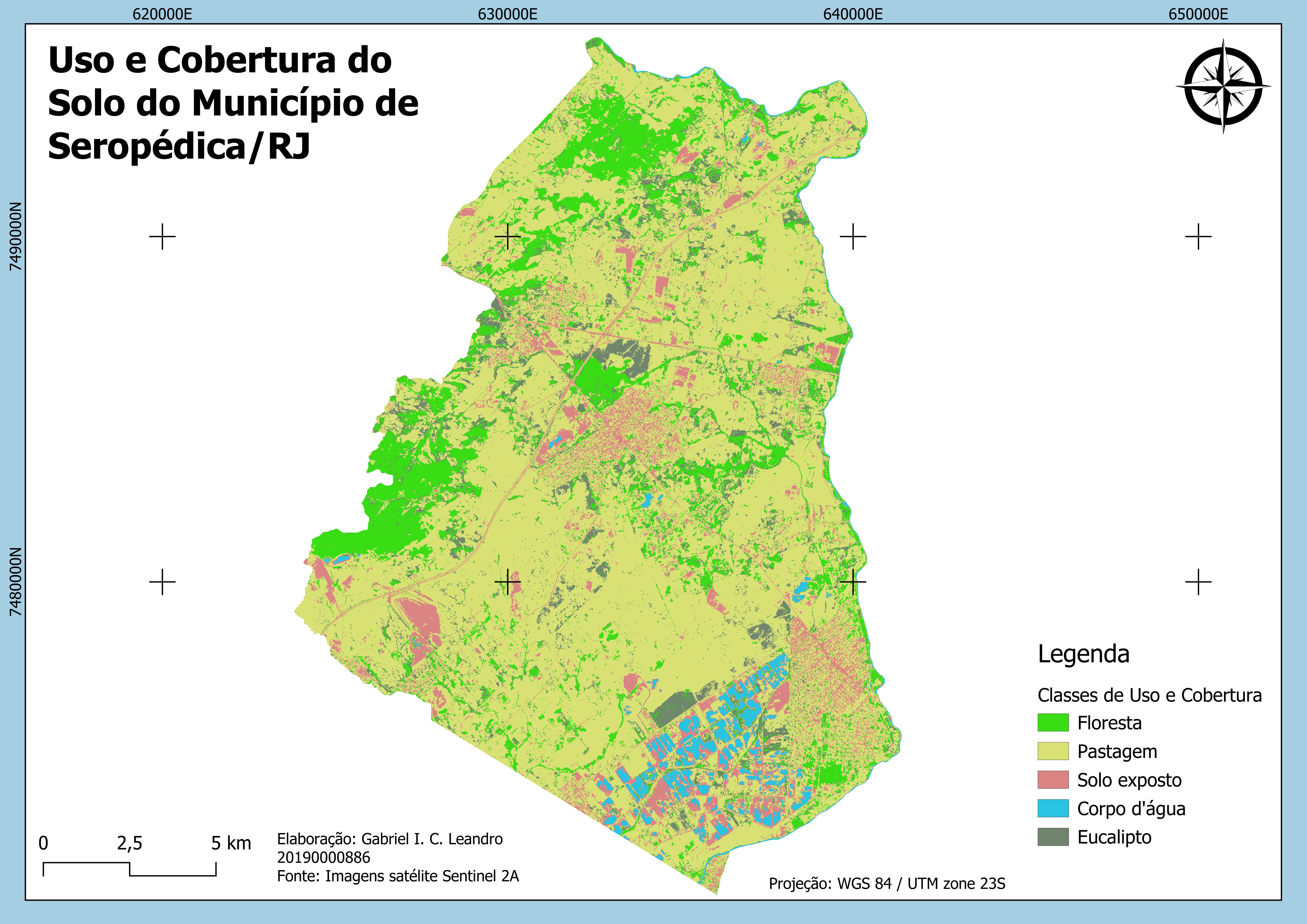 Uso e classificação do solo