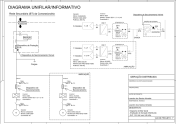 Diagrama Unifilar de Ampliação de Usina Solar Existente de 1,5 kW para 11,5 kW