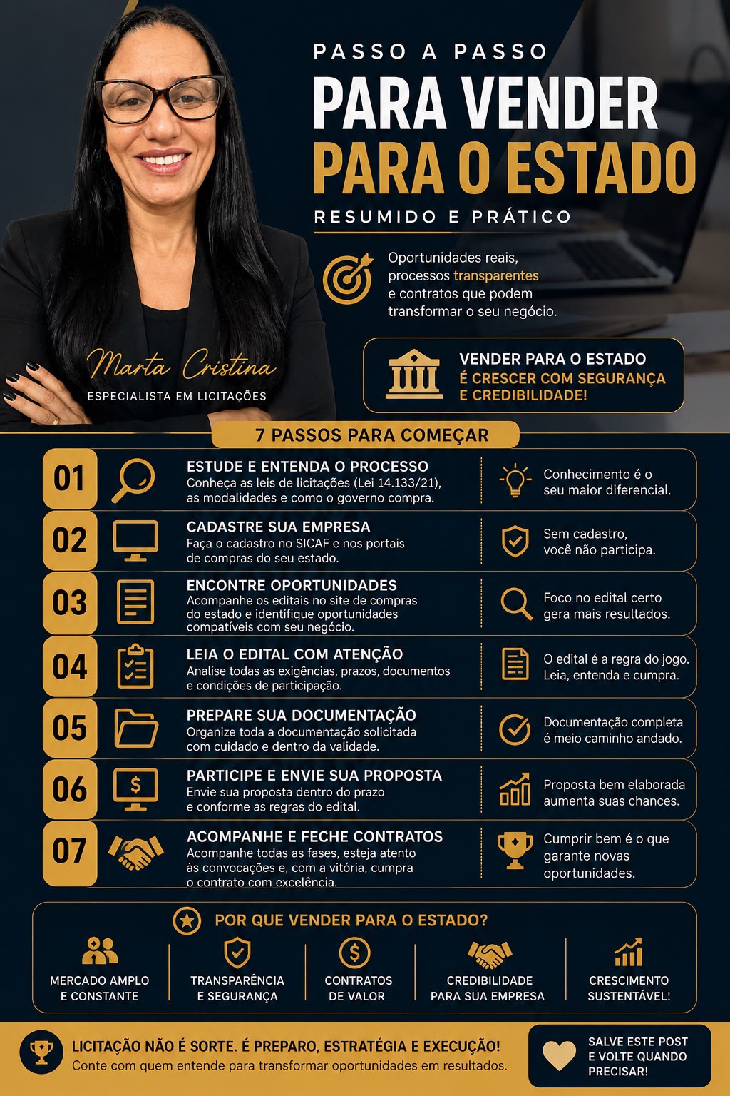 Passo a passo para vender para o estado