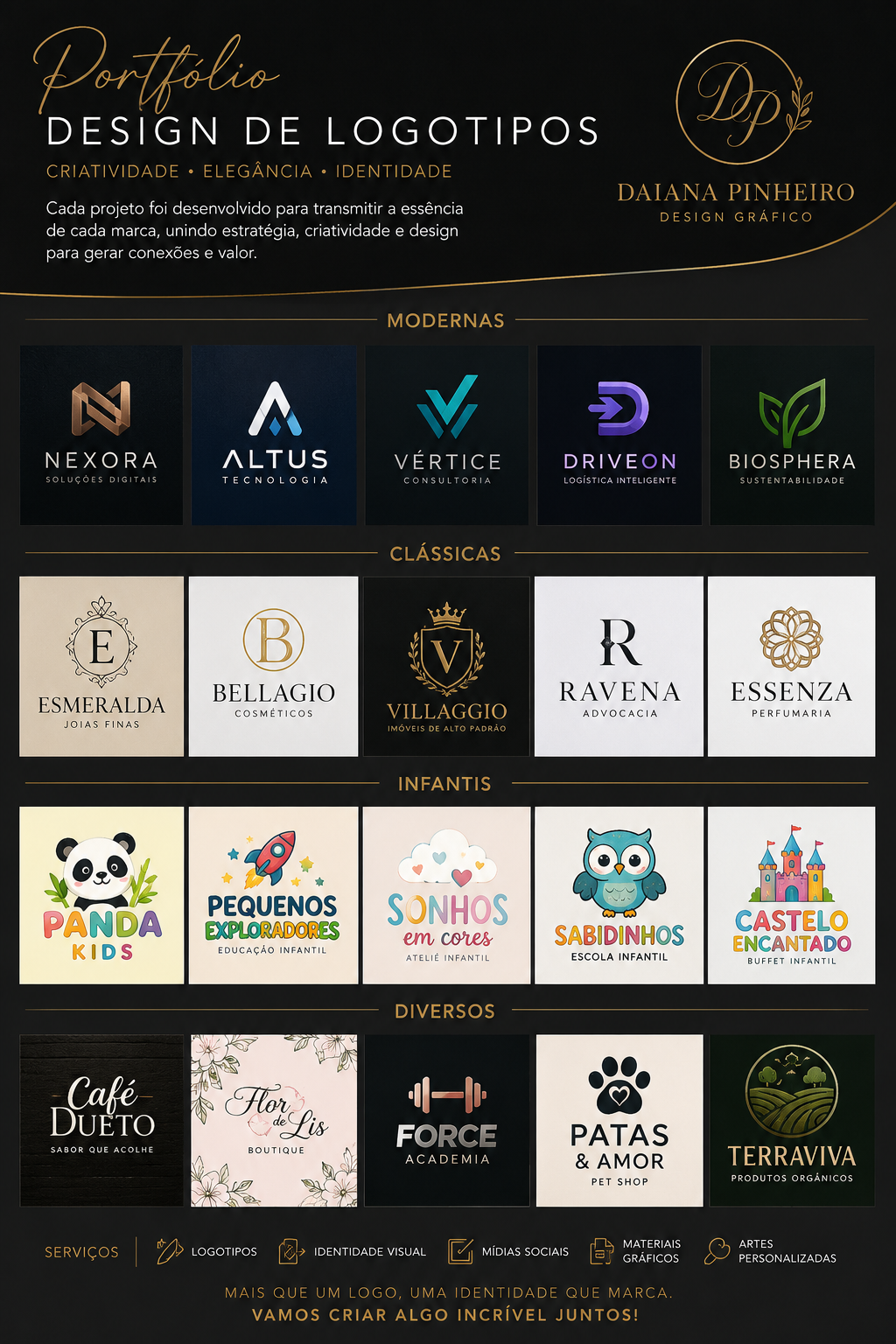 Alguns trabalhos realizados