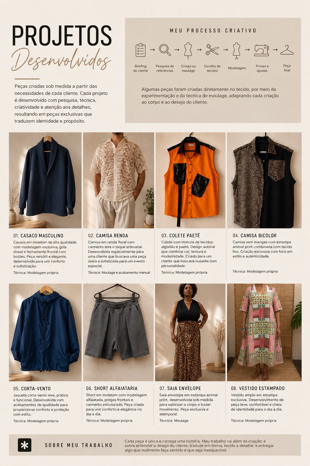 Do conceito à peça final: projetos desenvolvidos em Design de Moda