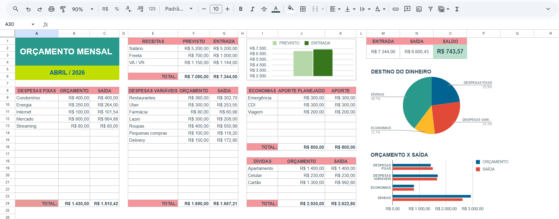 Planilha de controle financeiro pessoal