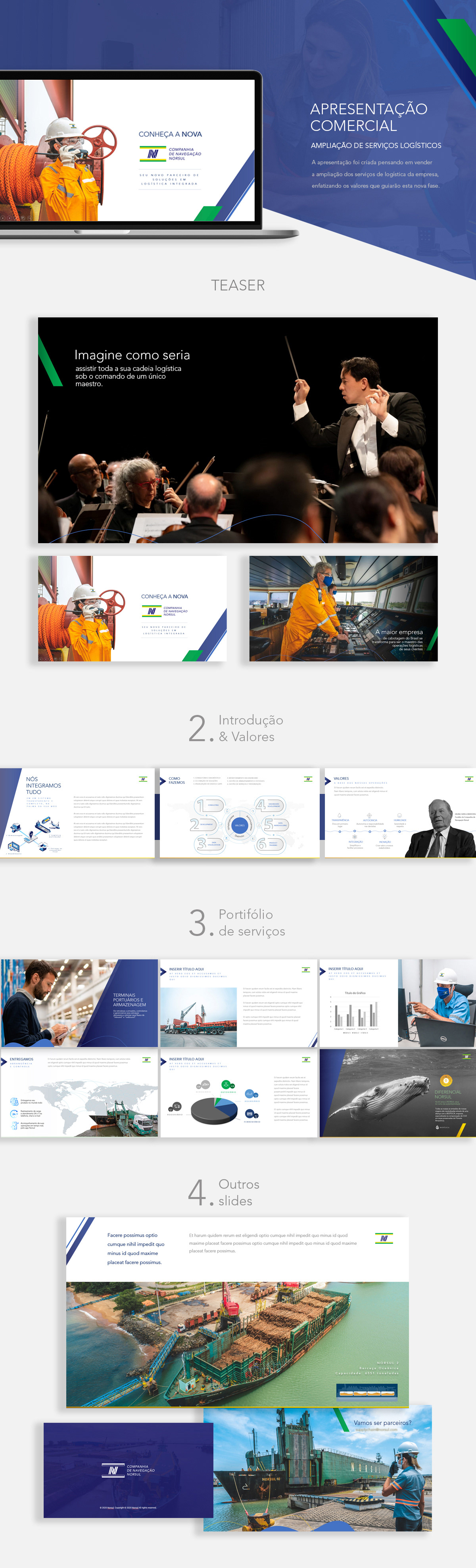 Apresentações em Power Point