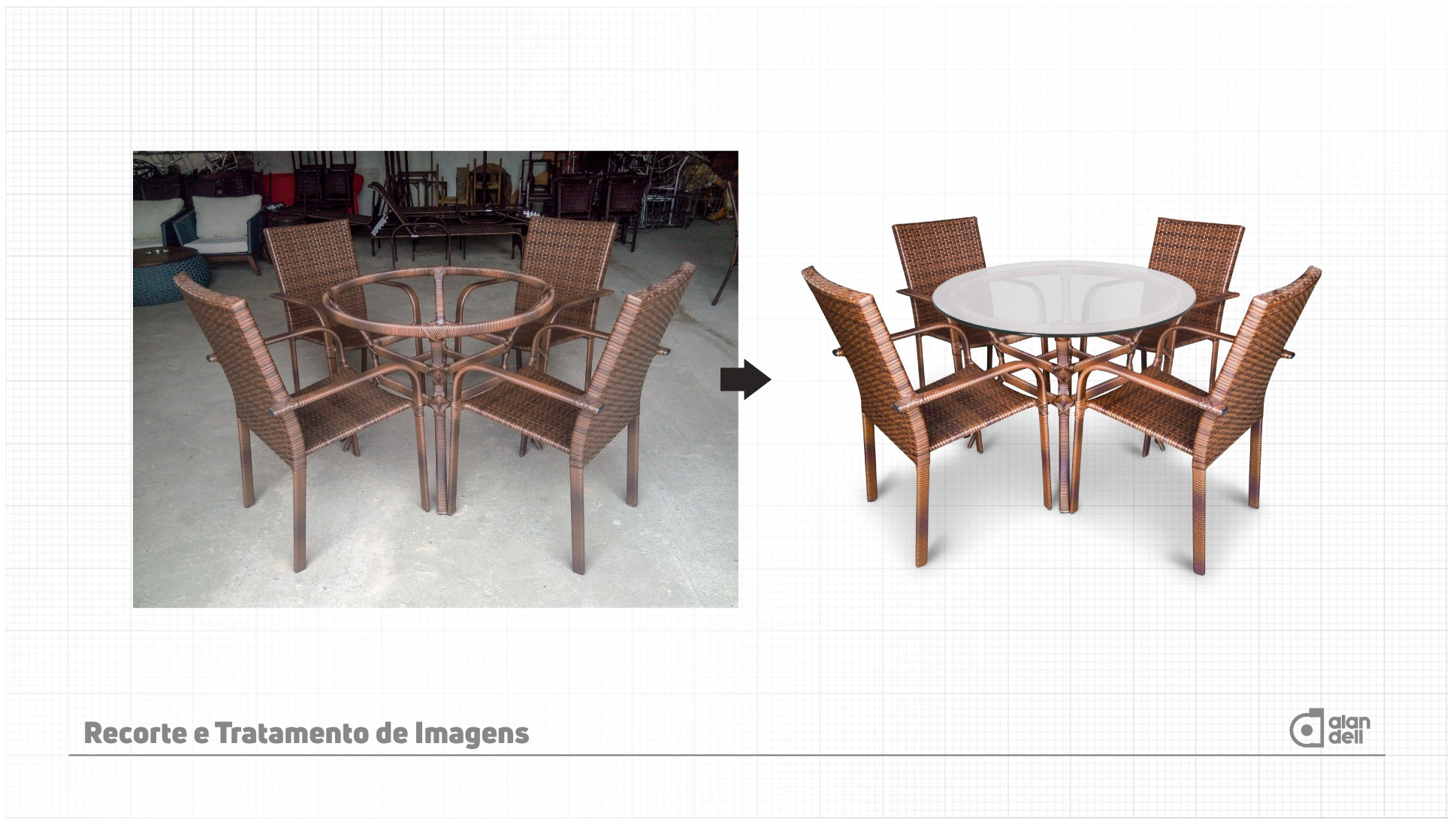 Tratamento/Recorte Imagens