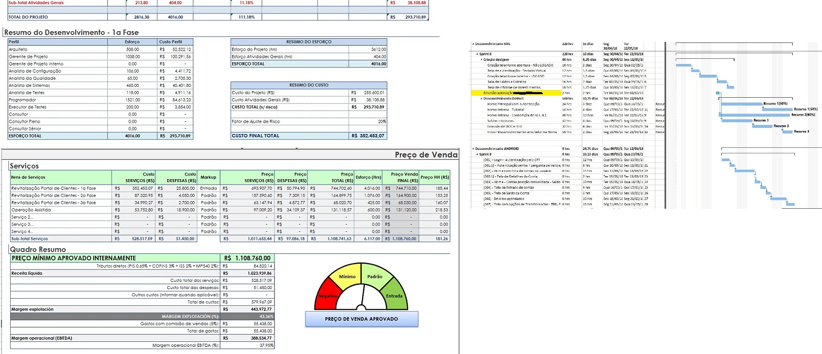 Precificação de Projetos - Planejamento