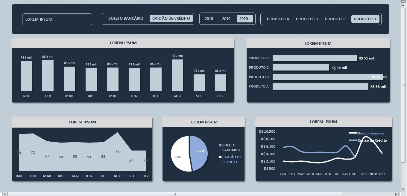 Dashboard 