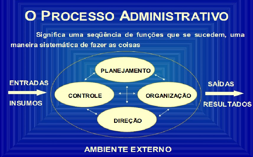 CONEXÃONLINE